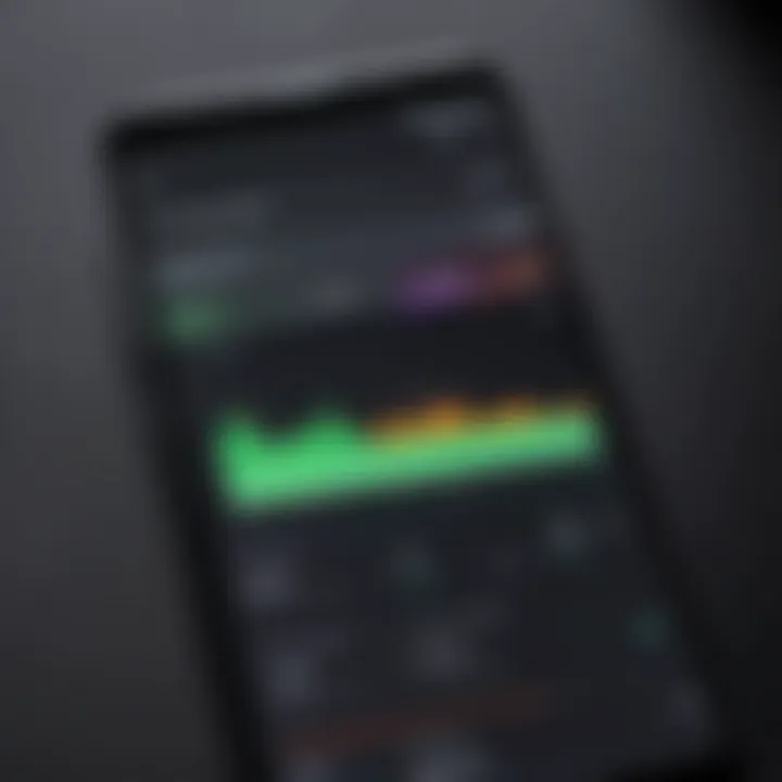 Graphical representation of Android performance metrics and enhancements