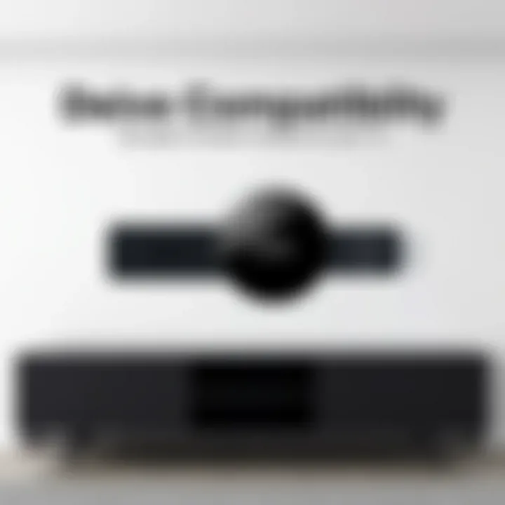 Device Compatibility for Casting Applications Compatibility chart of casting devices