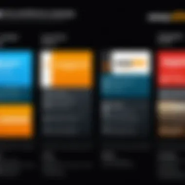 Comparison of Subscription Services Comparison chart of Amazon Subscribe and Save with other subscription services