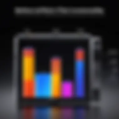 Battery efficiency chart comparing the Galaxy Z Flip with its competitors