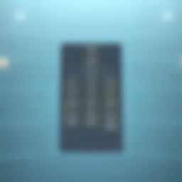 A detailed flowchart illustrating the architecture of image recognition technology