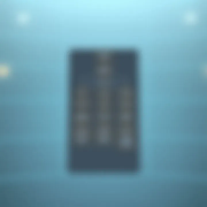 Architecture of Image Recognition Technology A detailed flowchart illustrating the architecture of image recognition technology