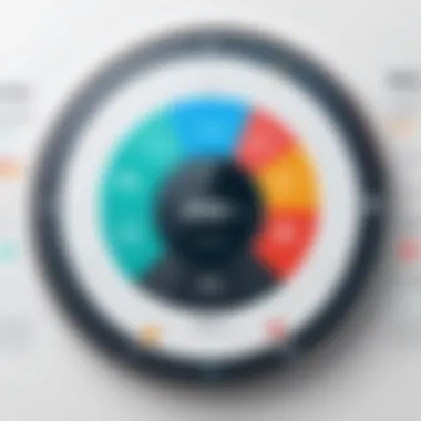 Infographic of Features Enhancing User Experience Infographic detailing features enhancing user experience