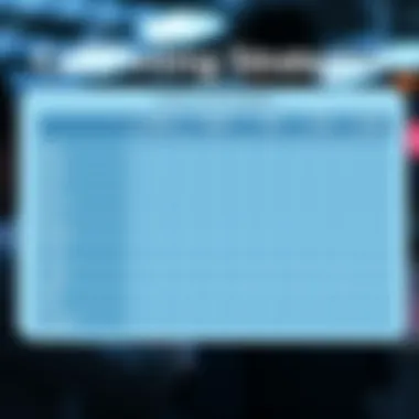 Comparison chart of popular cell phone brands and their pricing strategies