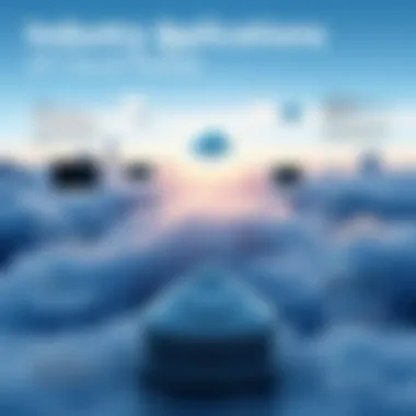 Industry Applications of Cloud Radar Infographic showcasing industry applications of cloud radar