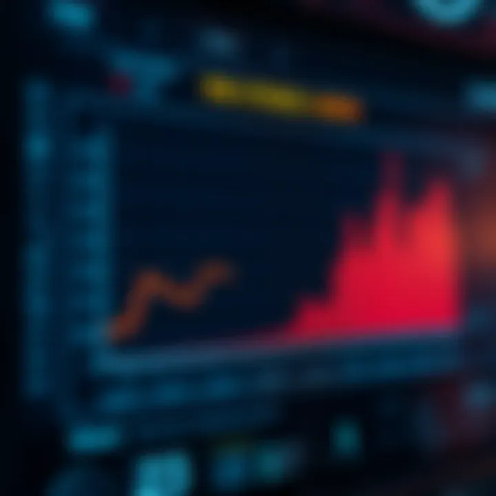 Graph indicating technological advancements in FM stereo applications