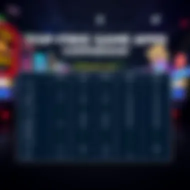 Top Free Slot Game Apps Comparison Comparison chart of top free slot game apps