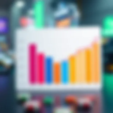 User Ratings of Slot Game Apps Graph showcasing user ratings for different slot apps