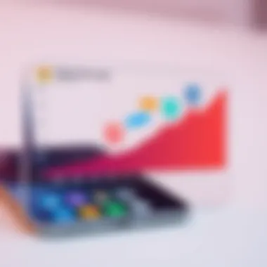 Graph depicting the evolution of mobile messenger applications over the years.