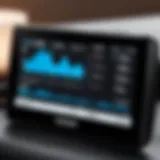 Close-up of a Garmin device displaying sleep data