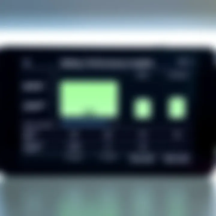 Battery longevity comparison chart for LG G Pad 7.0 and competitors