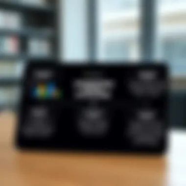 Diagram depicting marketing strategies used by successful app developers