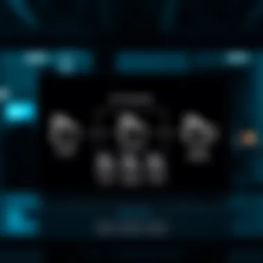 Diagram showing file compression techniques