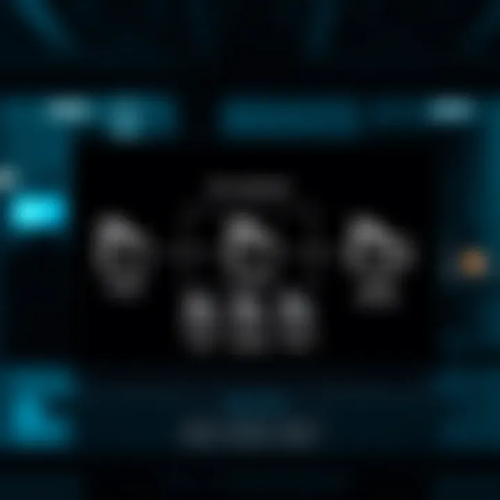 Diagram showing file compression techniques