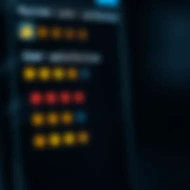 User reviews showcasing satisfaction ratings