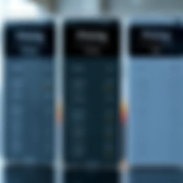 Pricing Models of Editing Applications Pricing models of various editing applications on Android.