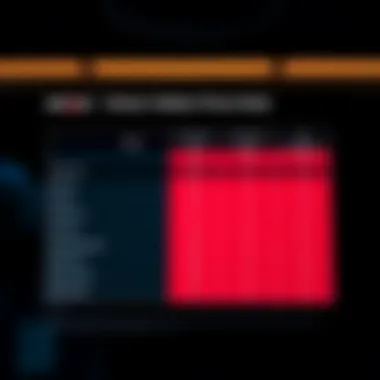 Comparative Analysis of Cellular Plans Comparison chart of Verizon and competitors